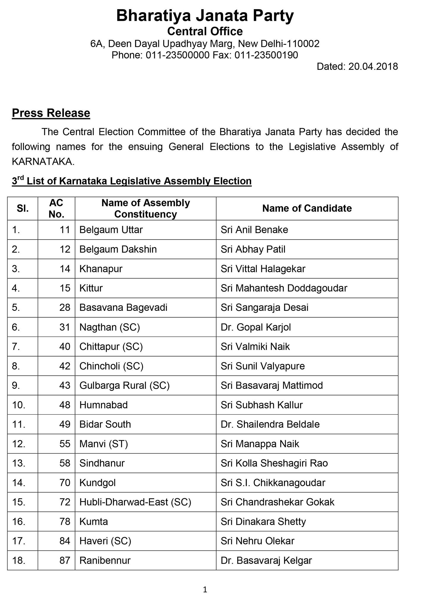 Karnataka Assembly Election 2018: BJP releases third list, 11 constituencies pending