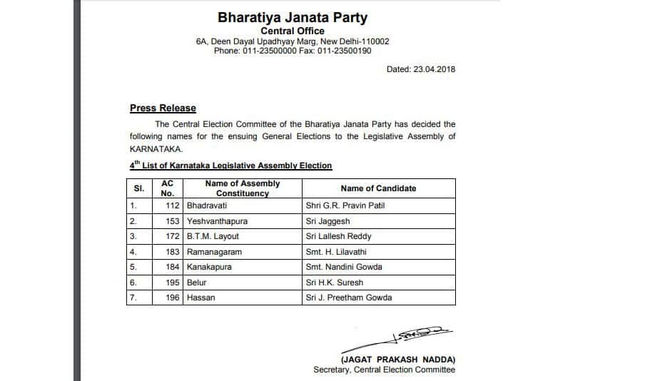 BJP Releases 4th List for Assembly Elections