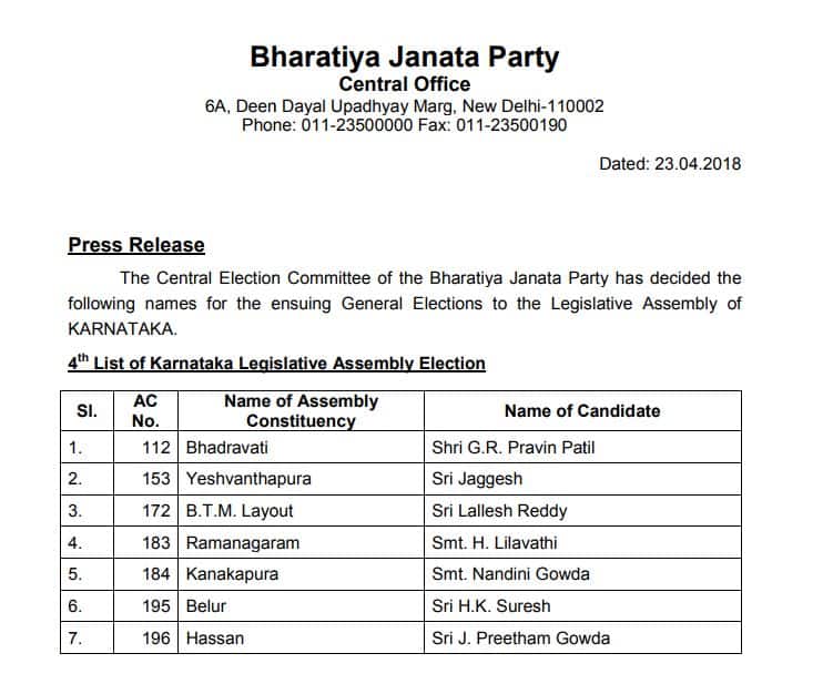 BJP releases the fourth list, keeps 4 spots including Varuna constituency waiting
