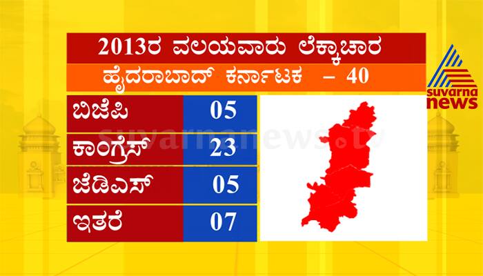 Karnataka Election Results 2018 Who will form the government