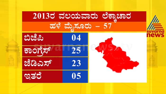 Karnataka Elections 2018 results live