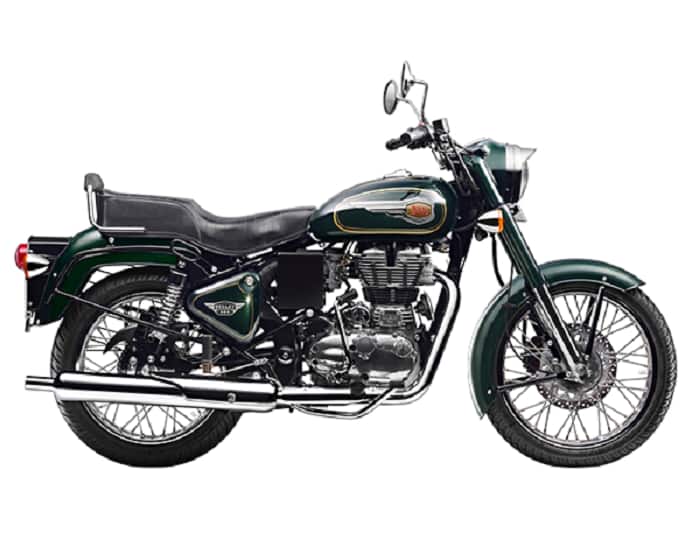Royal Enfield Bikes Which One Suits You Best