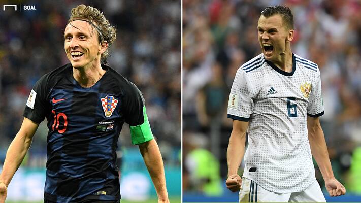 ​ ​World Cup Quarterfinals: ​Battle of upstart ​Russia and dark horse Croatia