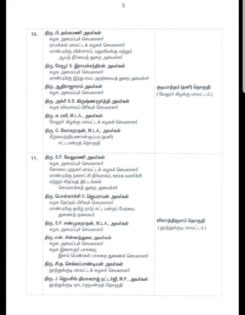 aiadmk announced election comittee member for