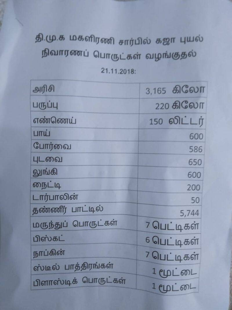 stalin and kanimozhi sent things to affected people