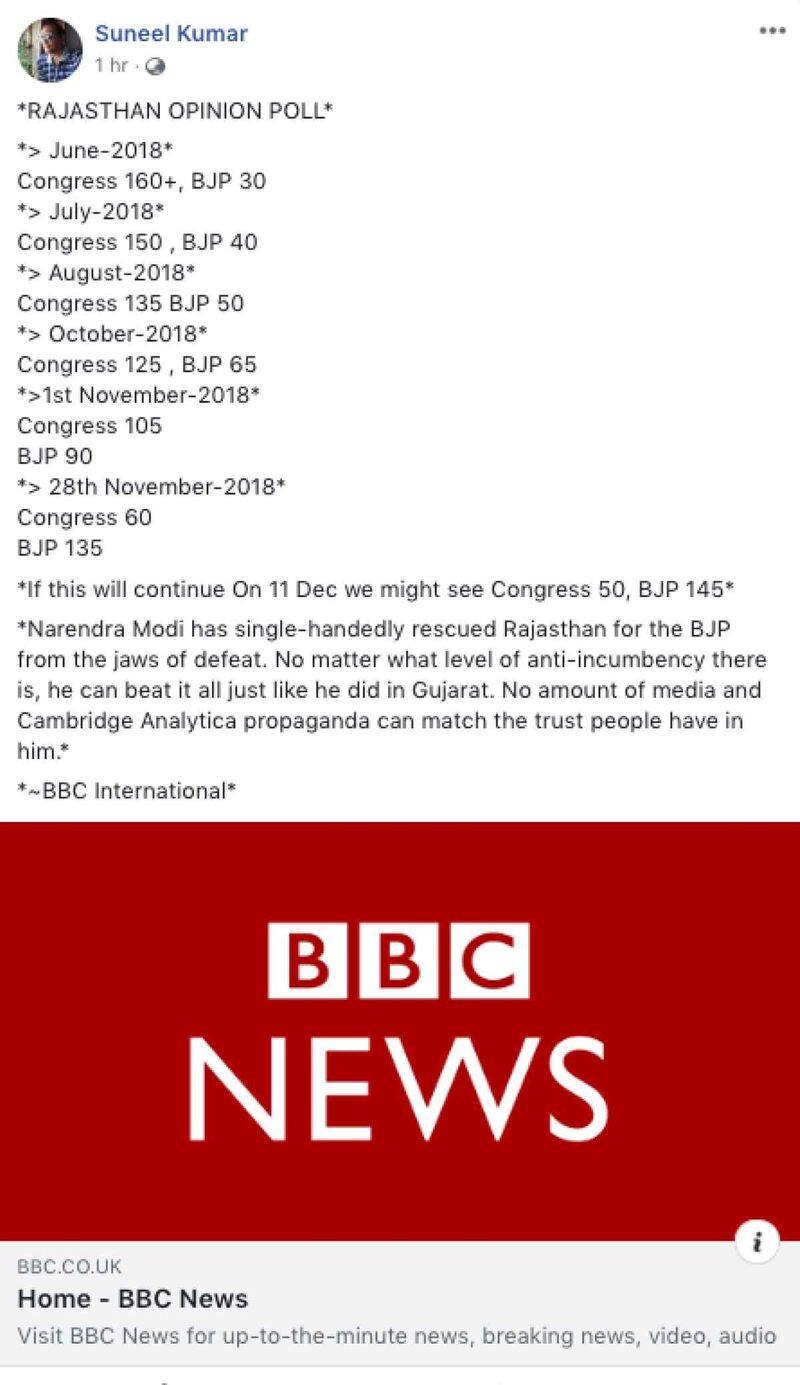 viral check Fake BBC Poll Makes A Comeback Predicts BJP Win in Rajasthan