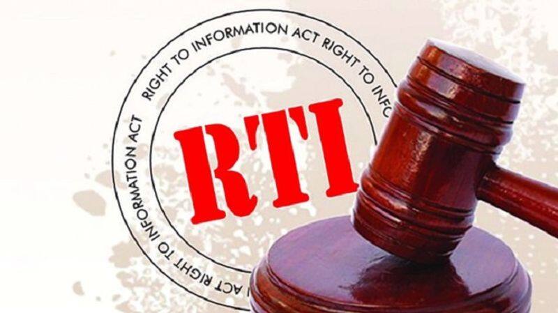 RTI case today judgement