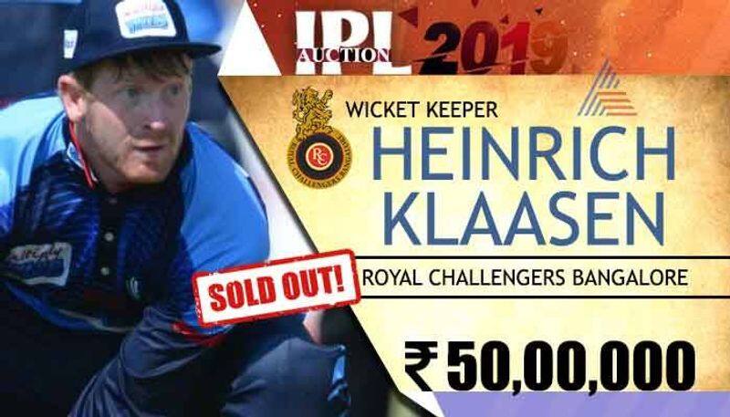 players list purchased by royal challengers bangalore
