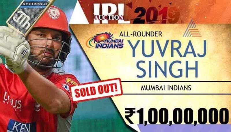 IPL Auction 2019 Yuvraj singh sold in 2nd round ipl auction