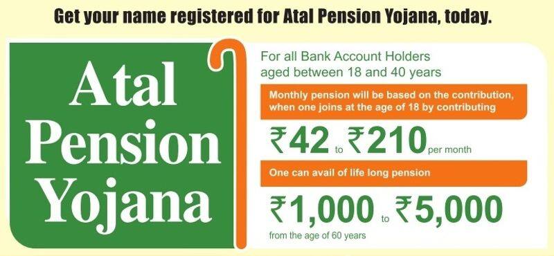atal pension yojana paln is very benificial for all the indians who aged above 18