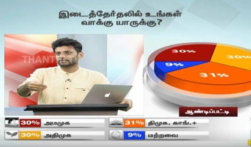 admk ammk parties collaborative strength may be weakness dmk openion polls