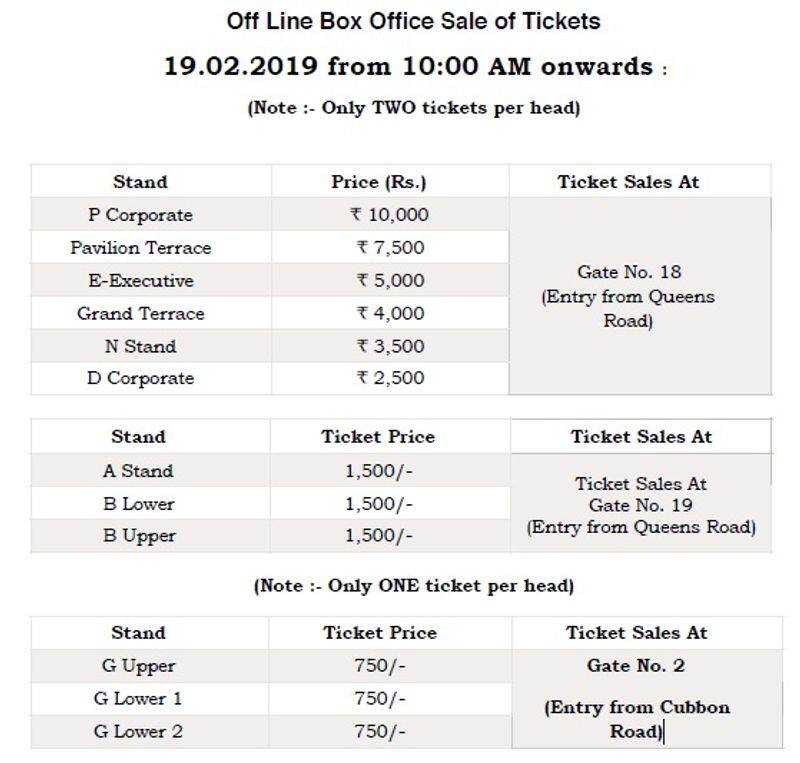 India-Australia T20I Bengaluru: Sale tickets online February 16 box office sales February 19