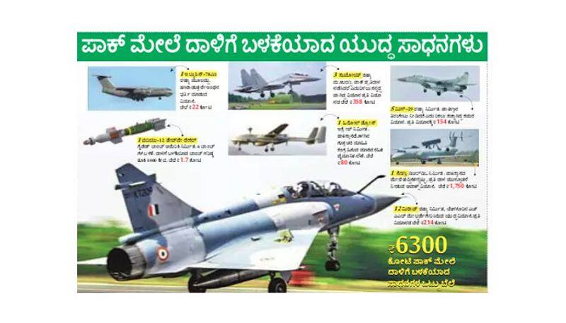 Cost Of IAF Fighter Jets Air surgical Strike On Balakot