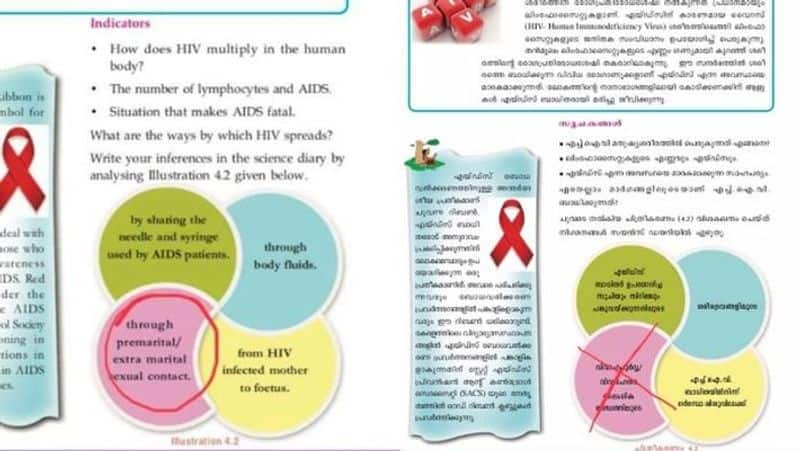 Kerala Class 10 textbooks HIV spreads through premarital extra-marital sex