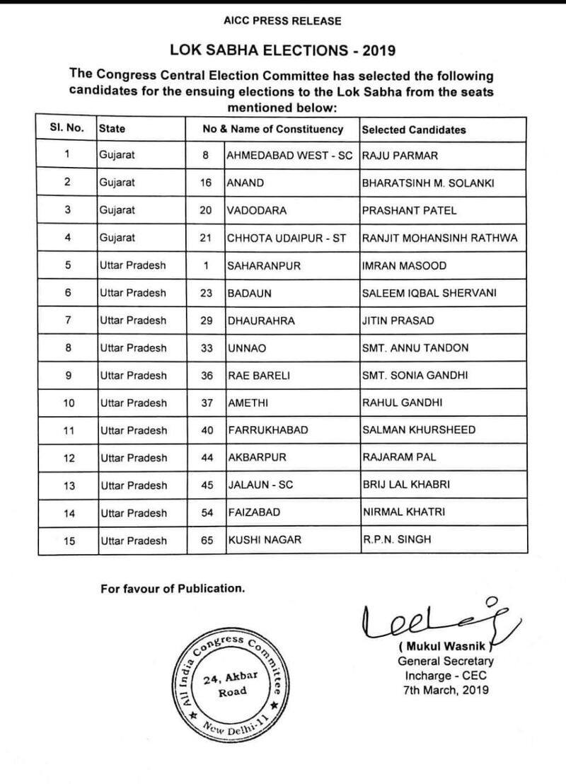 congress first candidate list published