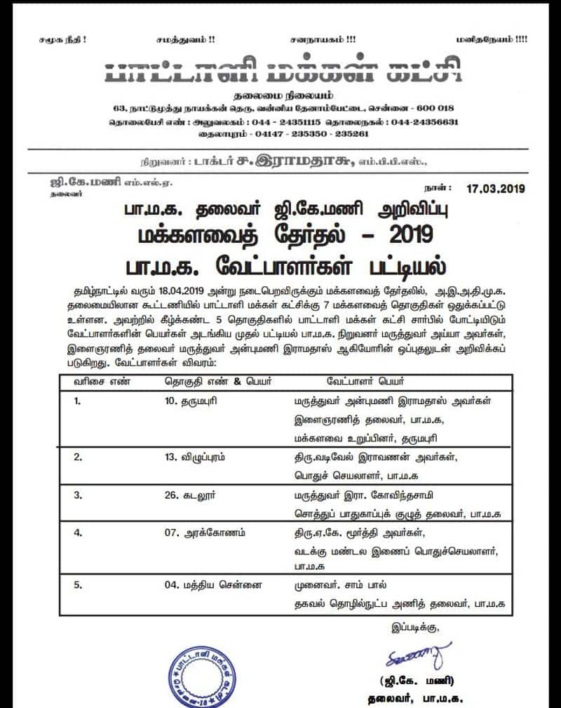 PMK first candidate list published