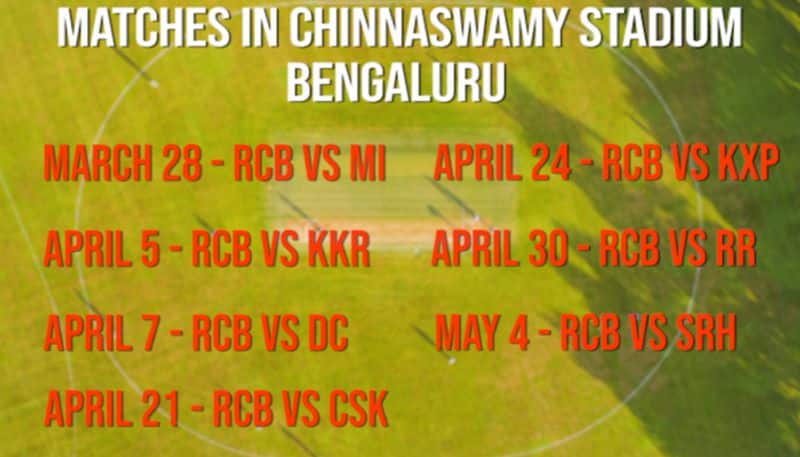 IPL 2019 RCB's Bengaluru schedule BCCI releases full fixtures all matches in India
