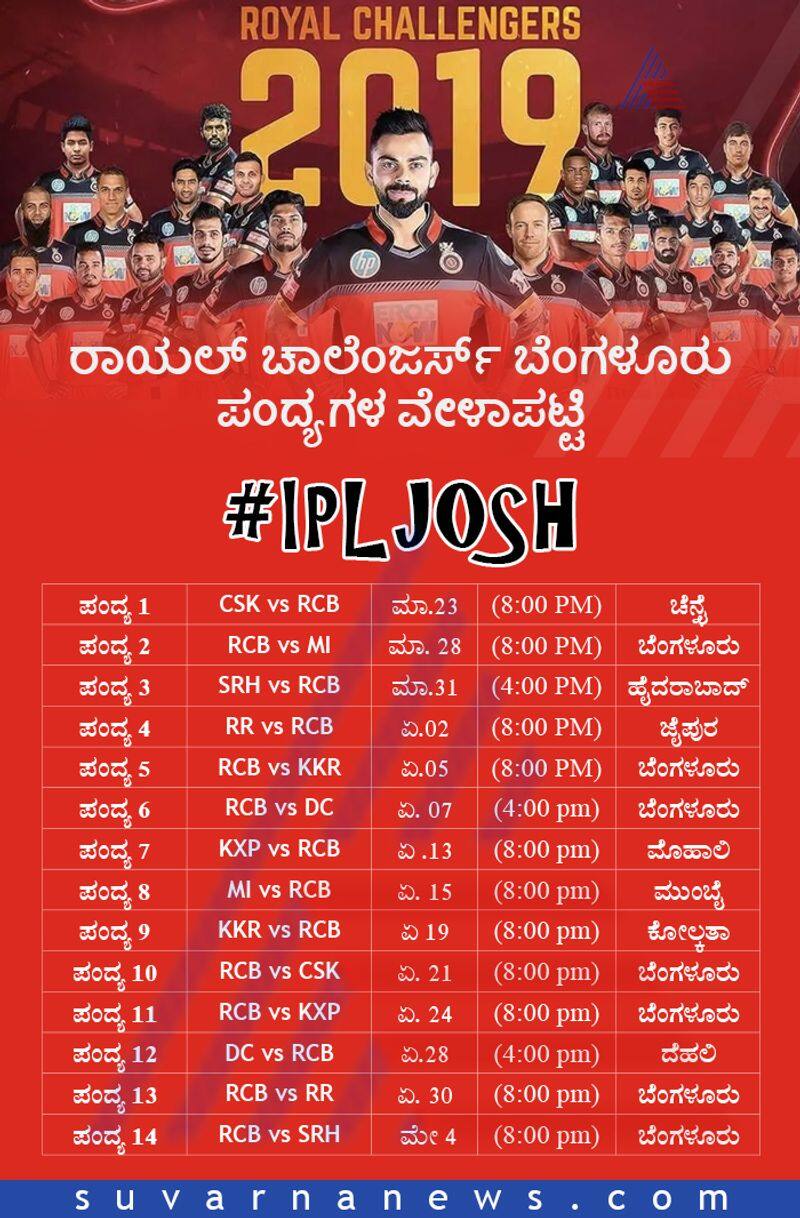 IPL 2019 Royal Challengers Bangalore full schedule