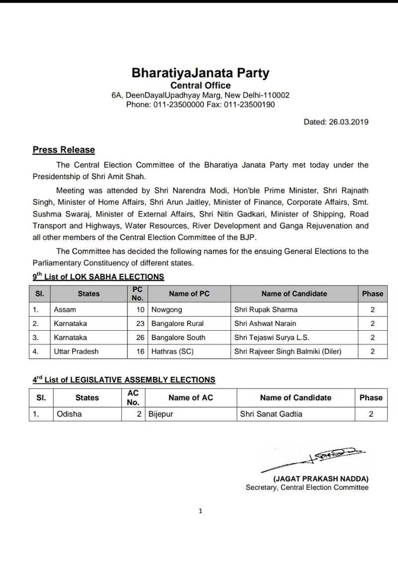 BJP Released Candidate list for Bangalore South Tejaswi Surya and Rural aswath narayan
