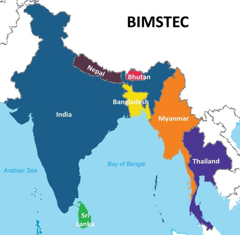 what is bimstec explained