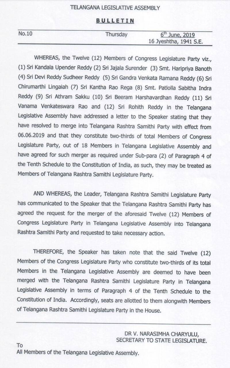congress legislature party merged in trslp