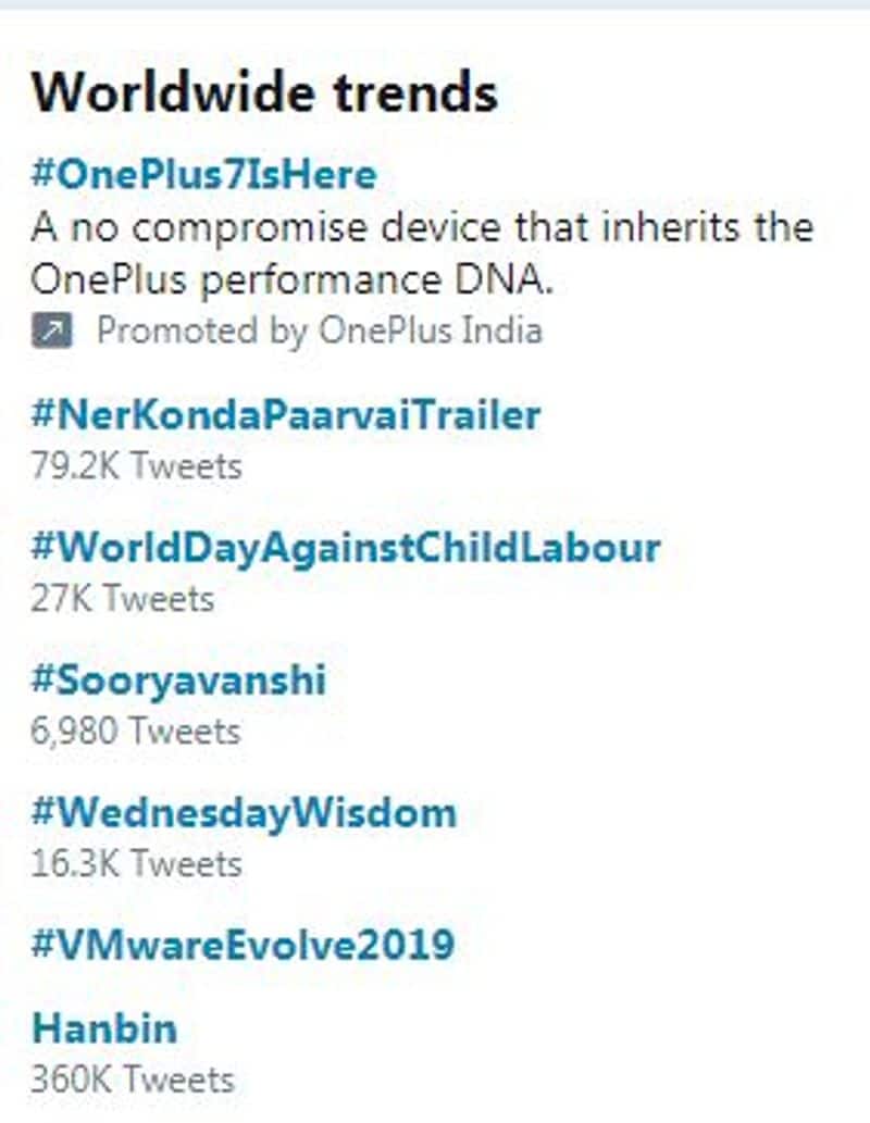 nerkondapaarvaotrailor is in no one trending in worldwide