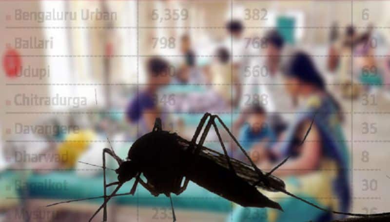 dengue affects so many persons in tamilnadu and suffers around more than 3500 persons