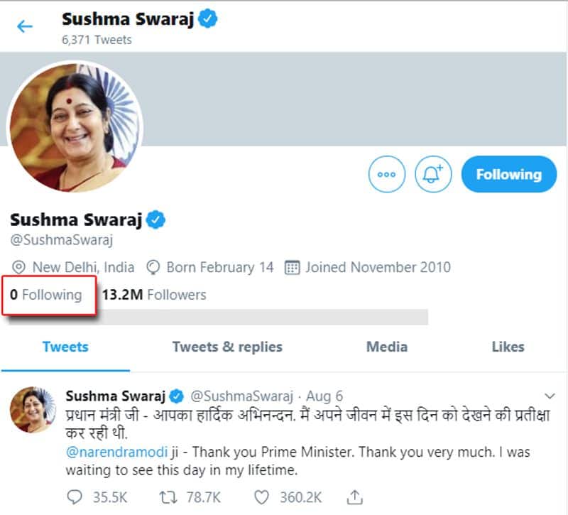 Sushma Swaraj did not follow BJP PM Modi on Twitter in fact she followed nobody