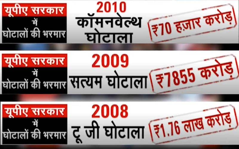 congress saga of scams rs 4820690000000 public money looted in 70-years