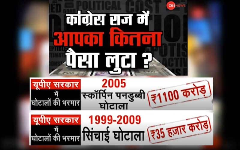 congress saga of scams rs 4820690000000 public money looted in 70-years