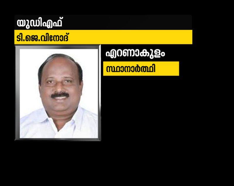 udf candidate list for kerala bypolls 2019 out