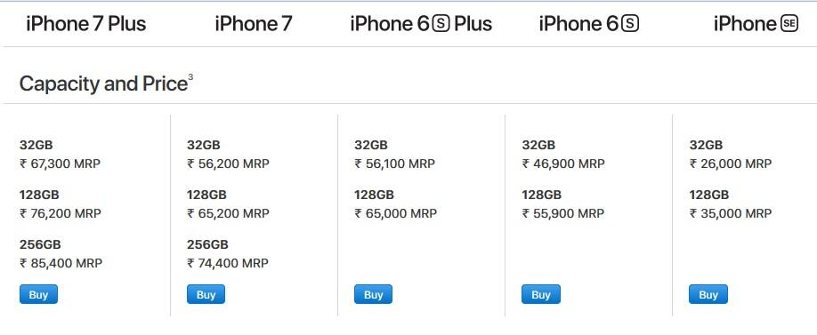 GST effect iPhones now available with a huge price cut