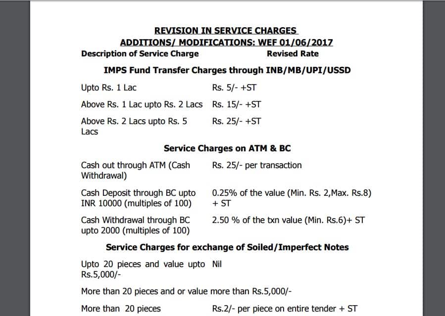 SBI to impose revised service charges on transactions
