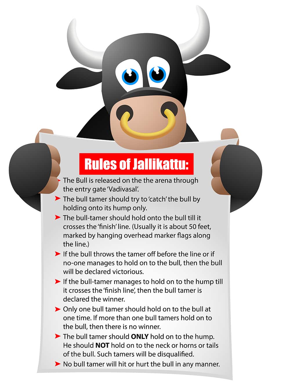Rules of Jallikattu ban Supreme Court Pongal without bull taming tamil Nadu jallikattu