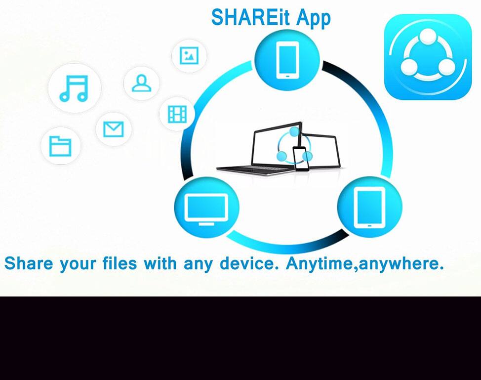 Google launches Files Go App to give tough competition to SHAREit