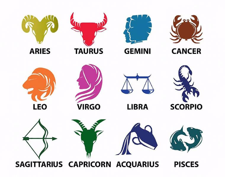 What kind of boyfriend your man will be as per his zodiac sign