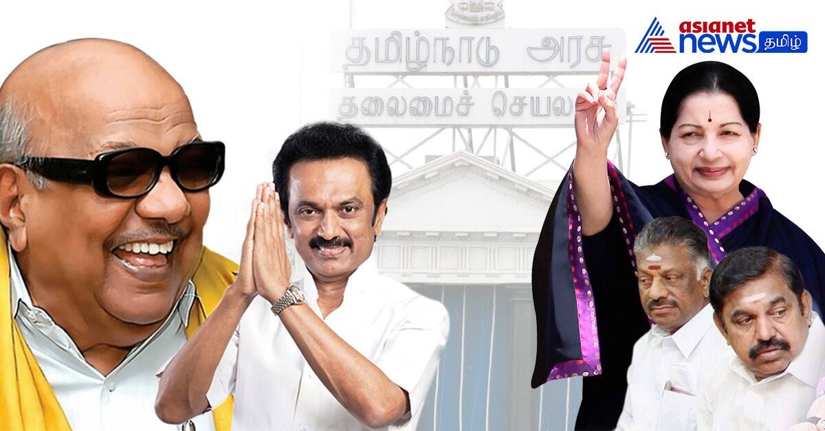 tamilnadu local body election nomination