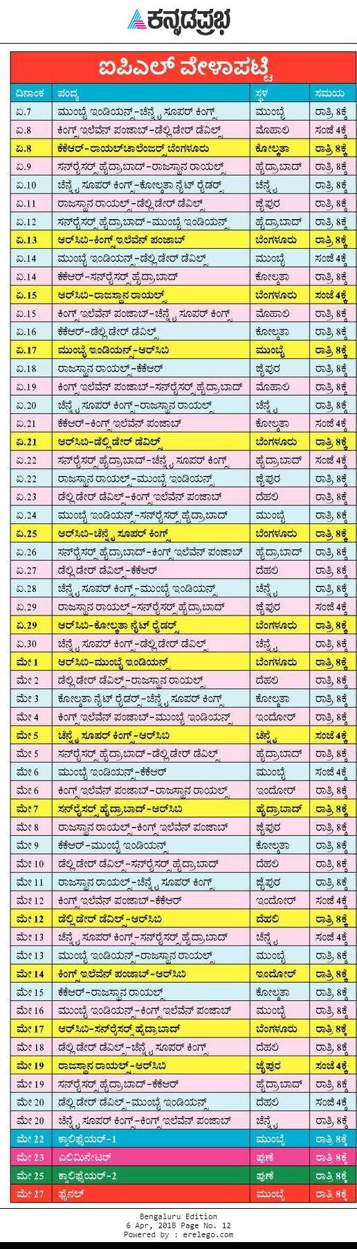 Here IPL Timetable