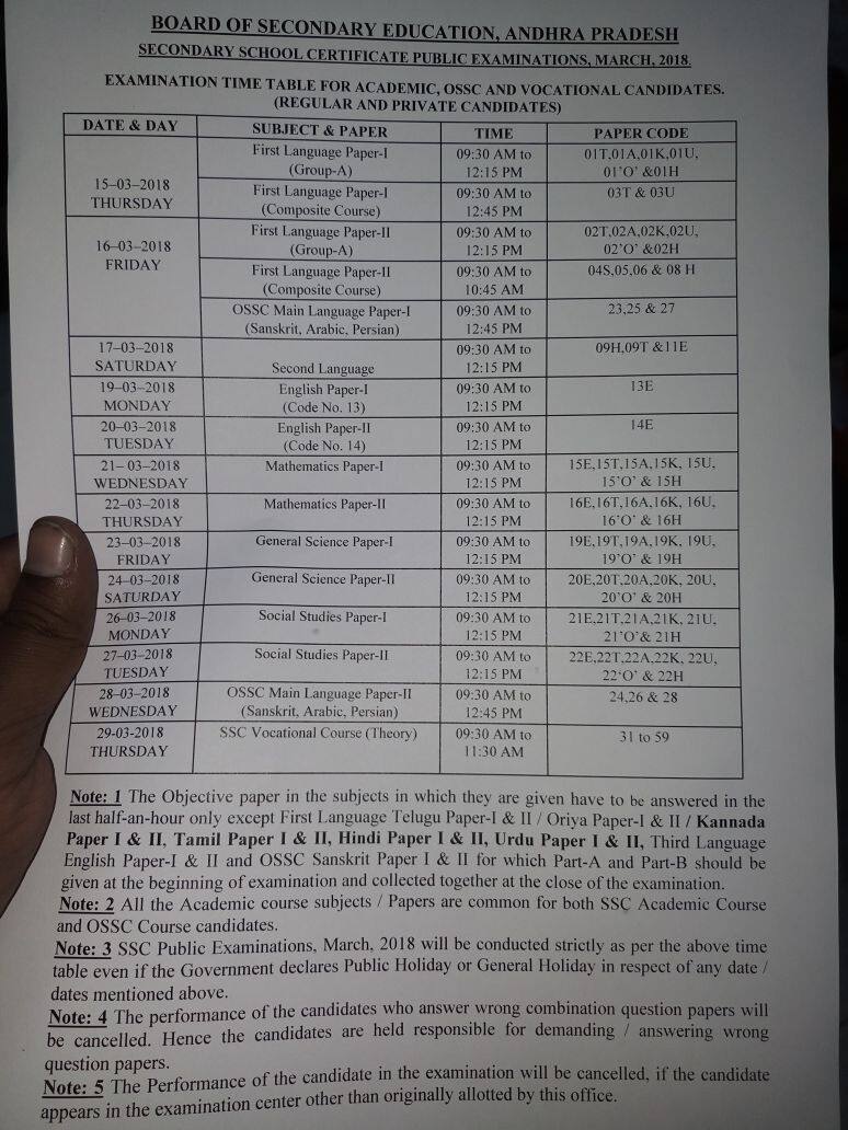 tenth class exam schedule released