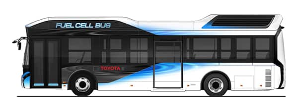 hydrogen buses as generators