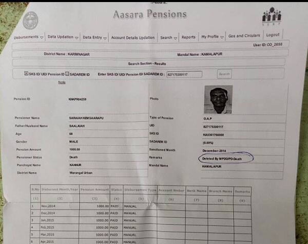 aasara pension stopped while the beneficiary still alive