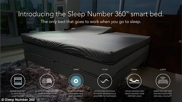 New Smart Bed Unveiled at CES 2018 That Can Adjust Itself to Stop Your Snores
