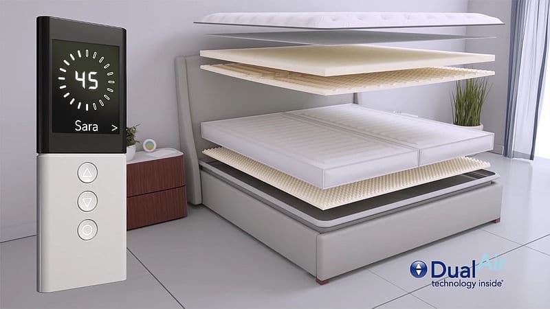 New Smart Bed Unveiled at CES 2018 That Can Adjust Itself to Stop Your Snores