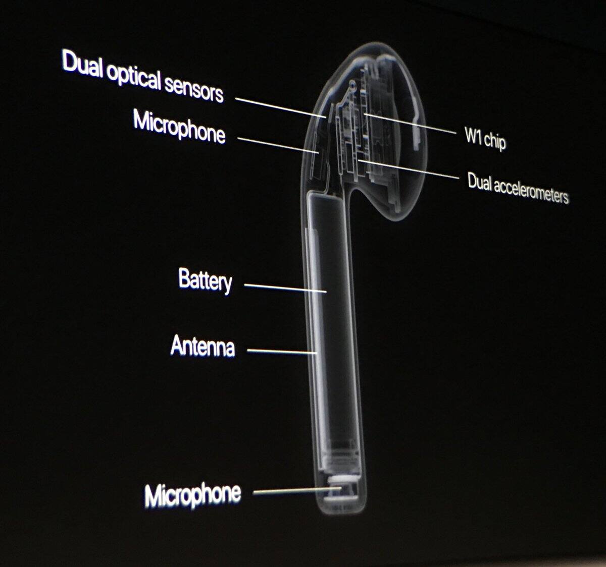 Five features of the new Apple iPhone 7