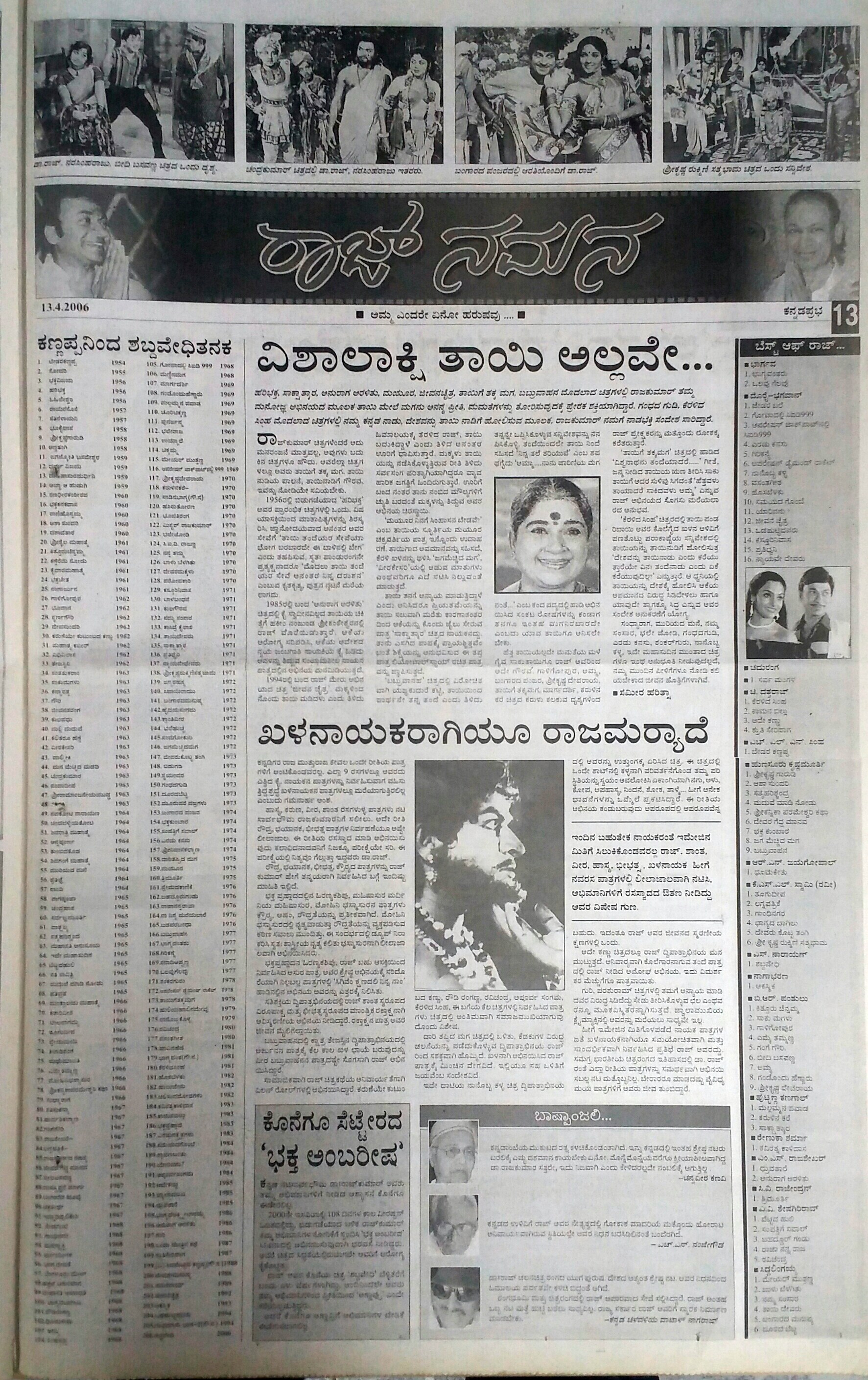 Reportage of Dr Rajkumars Funeral