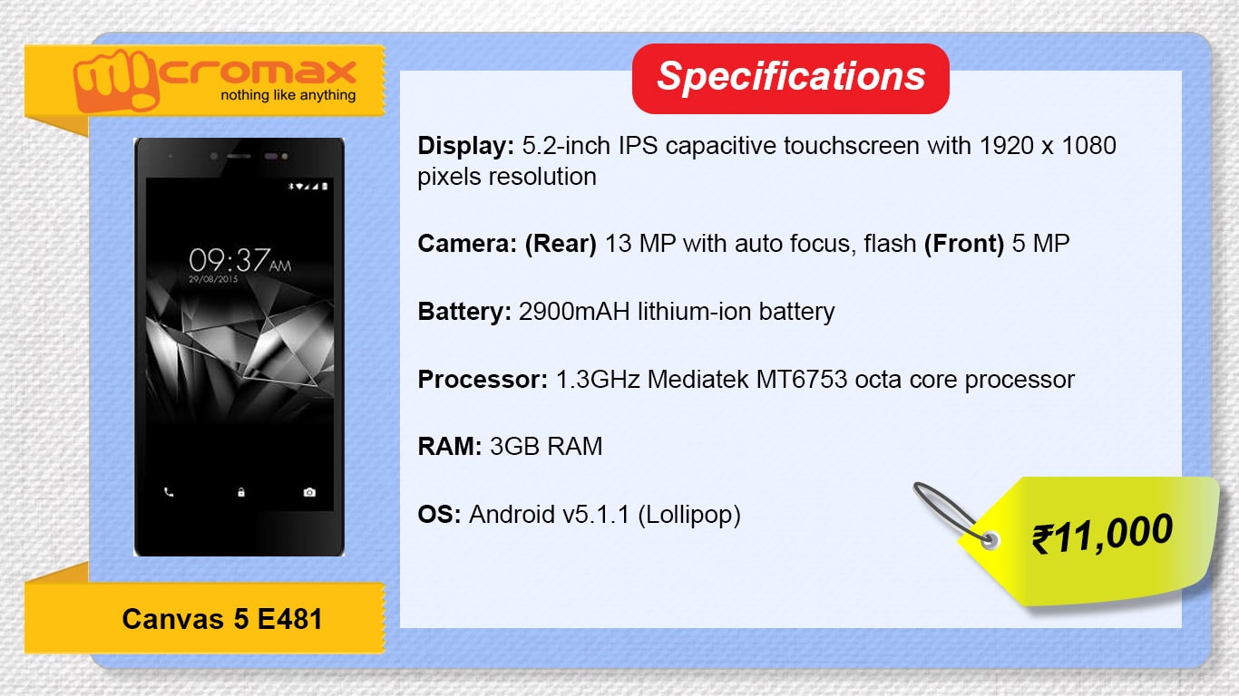 10 best Android phones under ₹12,000