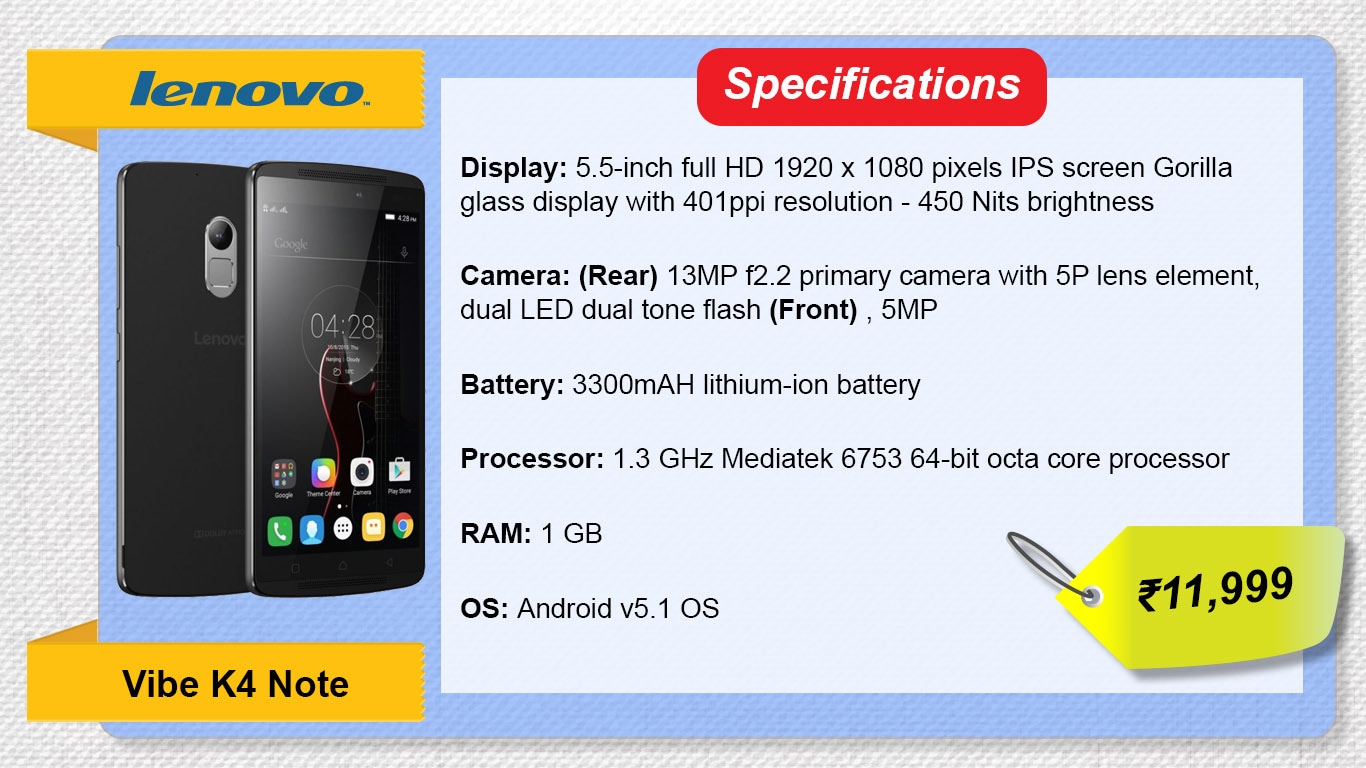 10 best Android phones under ₹12,000