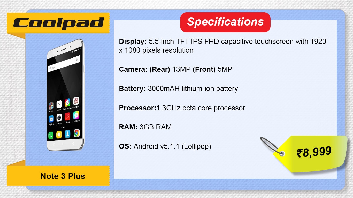 10 best Android phones under ₹12,000