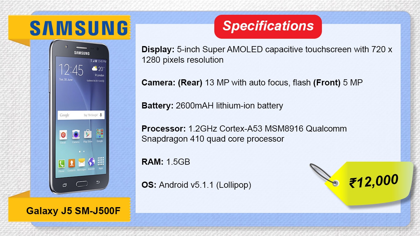 10 best Android phones under ₹12,000