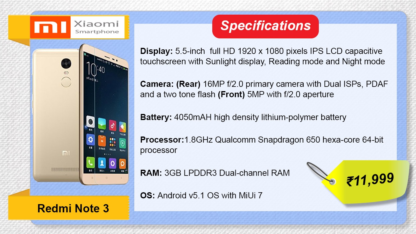 10 best Android phones under ₹12,000